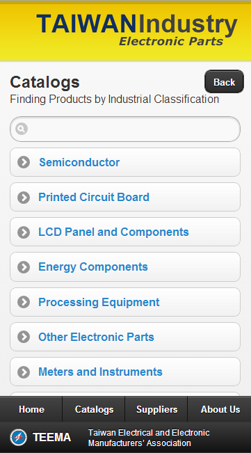 Electronic Parts 2