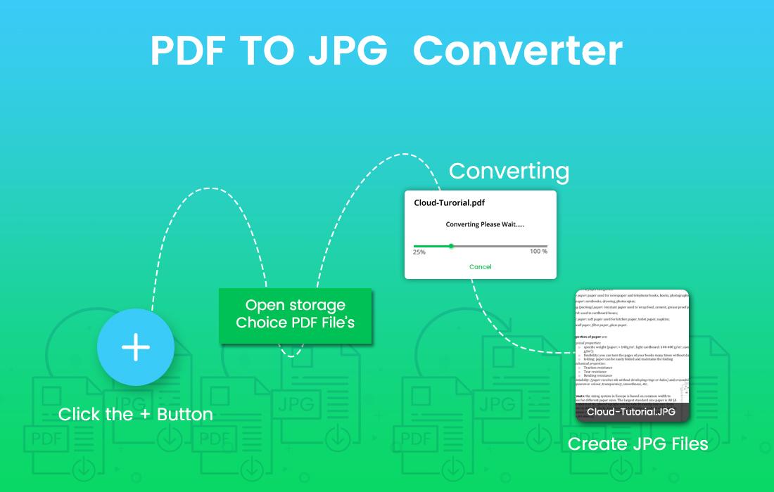 PDF to JPG Converter 3