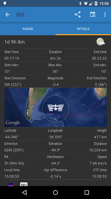 ISS Detector Pro 4