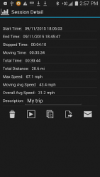 GPS HUD Speedometer 2