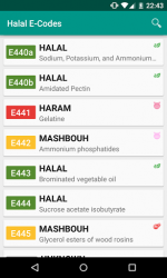 Halal E-Numbers 1
